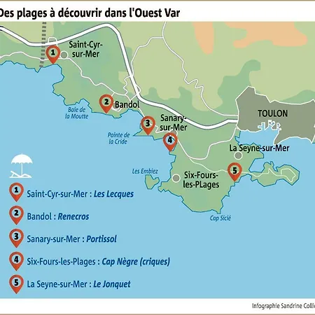 Dans Calme Apartamento